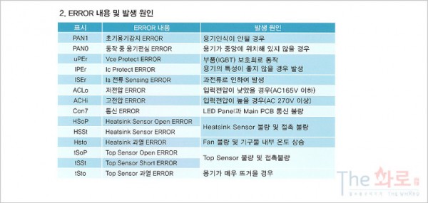 세이쿡전돌매뉴얼-9.jpg